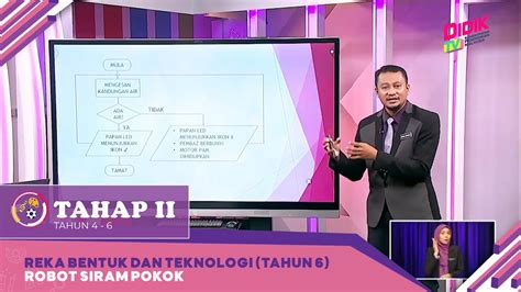 Tahap Ii 2022 Reka Bentuk Dan Teknologi Tahun 6 Robot Siram