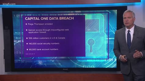 Massive Data Breach Hits Capital One Affecting 100 Million People