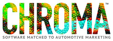 Chroma Cars | Submit A Tickets