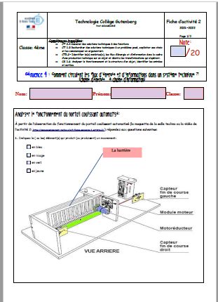 Eme S Quence Activit La Technologie Au Coll Ge