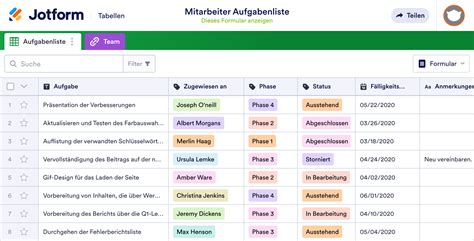 Mitarbeiter Aufgabenliste Vorlage Jotform Tables