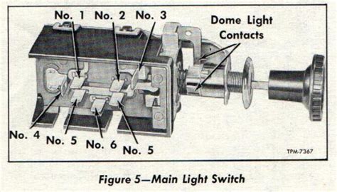 DIAGRAM Wiring Diagram For 1960 Gmc Truck WIRINGSCHEMA