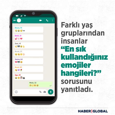 Haber Global on Twitter Anlık mesajlaşma uygulamaları artık