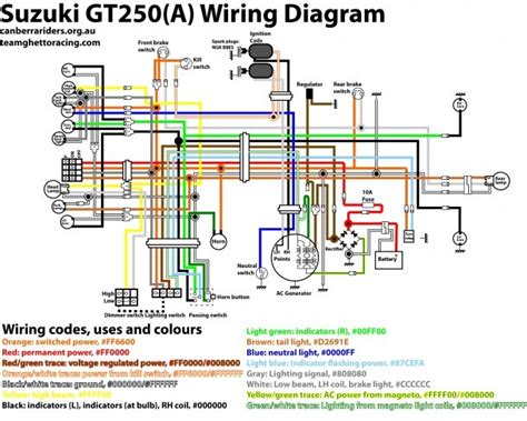 Honda C Wiring Diagram Images