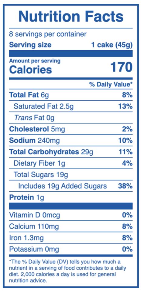 How Many Calories In A Hostess Cupcake? - Flavor Portal