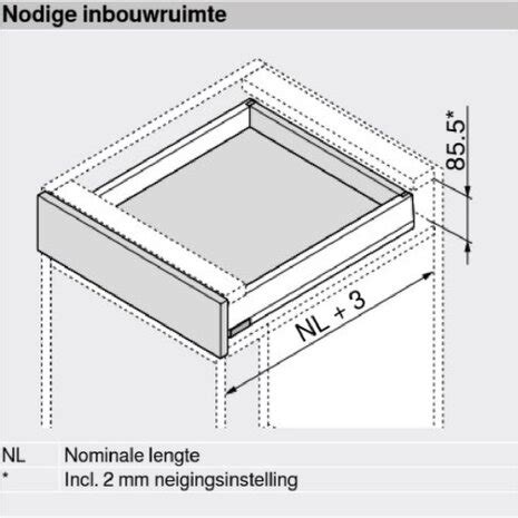 Blum Merivobox Set N Bestellen Meubelbeslag Online