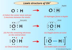 Lewis Structure Of Oh With Simple Steps To Draw