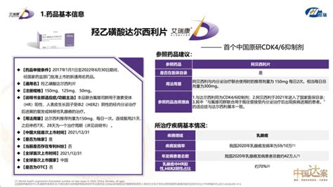 2022 医保目录初审名单公布：pd 1 继续卷，新玩家接踵而至！ 知乎