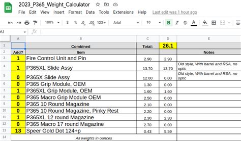 P365 Variants And Ankle Carry Sig Talk