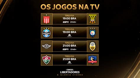 Datas Horários E Tvs Da Segunda Rodada Da Fase De Grupos