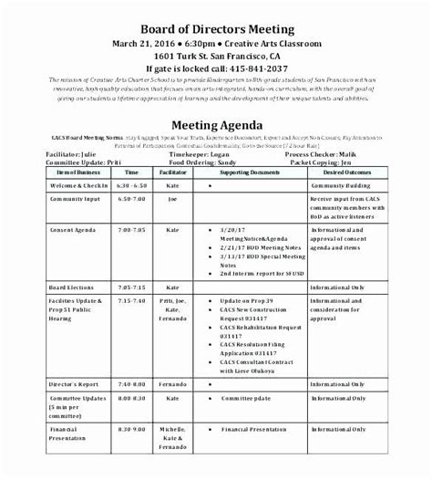 Printable Nonprofit Board Meeting Minutes Template