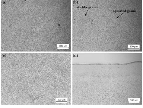 Microstructures Sem Of Ti 6al 4v Alloy Prepared By Hip S 250 400