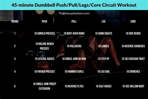 The Best Dumbell Circuit Workout to Get Fast & Shredded with PDF - The ...