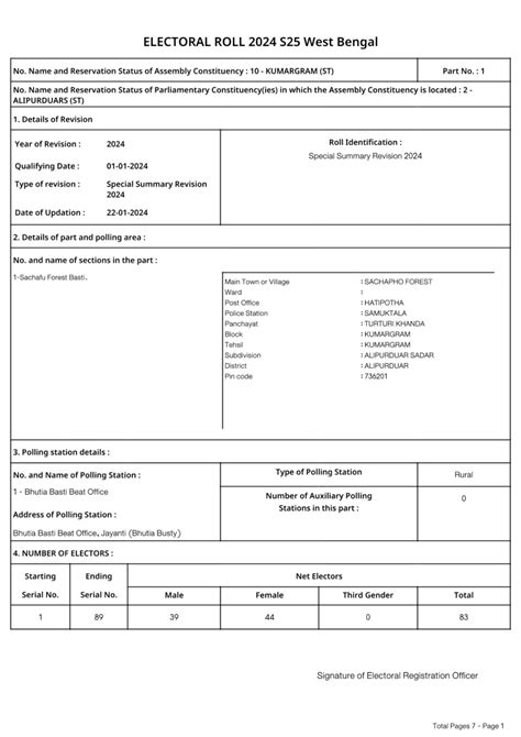 Voter List 2024 West Bengal Gnni Phylis