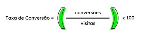O Que É Taxa De Conversão - Taxa de conversão: o que é e como calcular | Experta Media