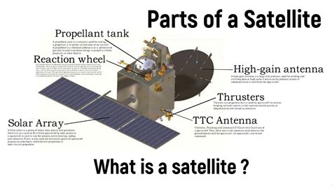 Satellite Circuit Diagram Pdf