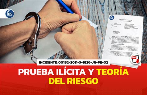 Prueba Ilícita Y Teoría Del Riesgo [incidente 00182 2011 3 1826 Jr Pe