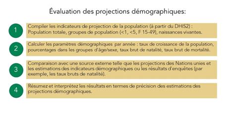 D Couvrir Imagen Formule De Projection De La Population Fr