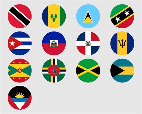 Caribbean Flags With Names