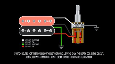 Guitar Coil Split Switch