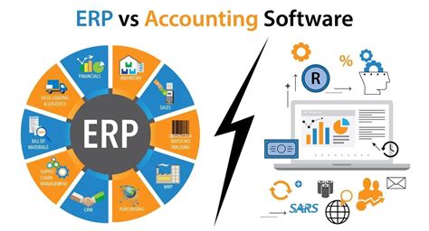 What Is The Best CRM ERP Software For Accounting Firms ZOHO Partner