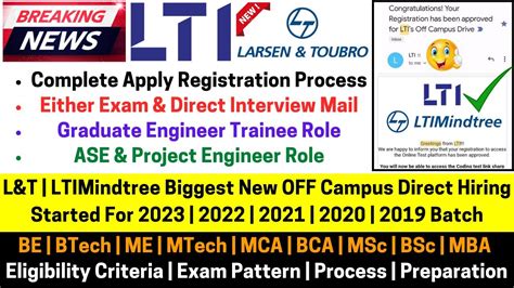 L T Lti Mindtree Off Campus Recruitment Drive Batch Direct