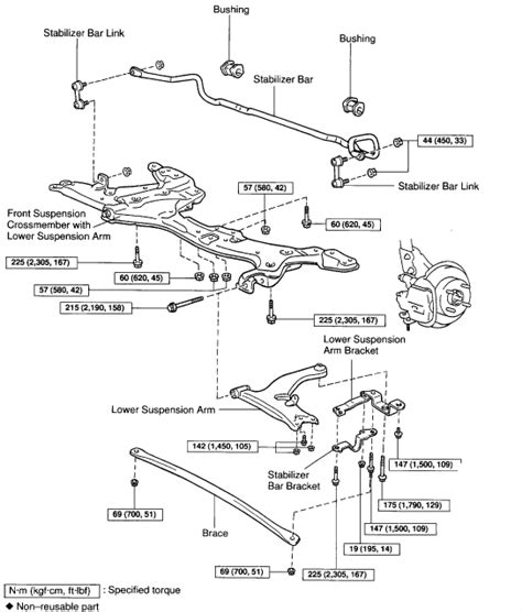 Toyota Corolla Front End Parts