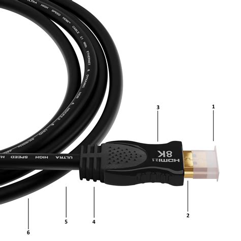 KABEL CERTYFIKOWANY PREMIUM PRZEWÓD HDMI 2 1 ULTRA HIGH SPEED HDMI 8K