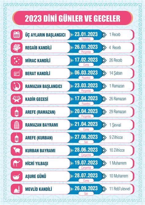 Grafik Çizimleri Sorularla İslamiyet