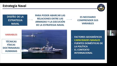 Fundamentos de Estrategia Marítima y Naval YouTube