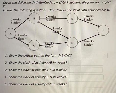 Solved D Given The Following Activity On Arrow AOA Network Chegg