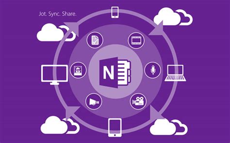 Microsoft Onenote Training Courses New Horizons Sydney Melbourne Brisbane And Perth