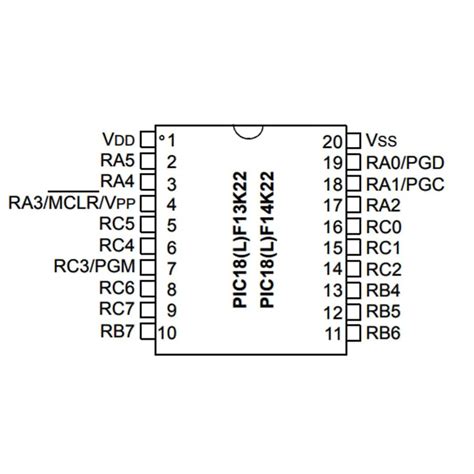 Pic F K I So Smd Bit Mhz Microcontroller Soic Buy With