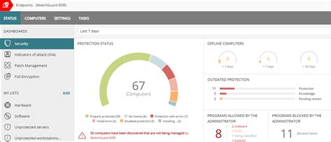 2024 12 Best Endpoint Security Software Solutions And Tools