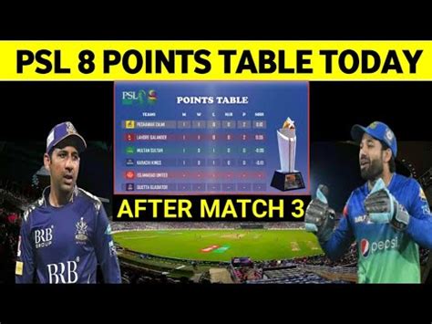 Points Table Psl After Multan Sultan Vs Quetta Gladiators Match