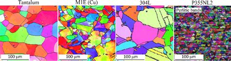 Sem Ebsd Orientation Maps Showing The Initial Microstructures Of