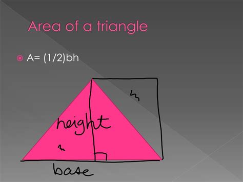 Ppt Areas Of Triangles Parallelograms And Rhombuses Powerpoint