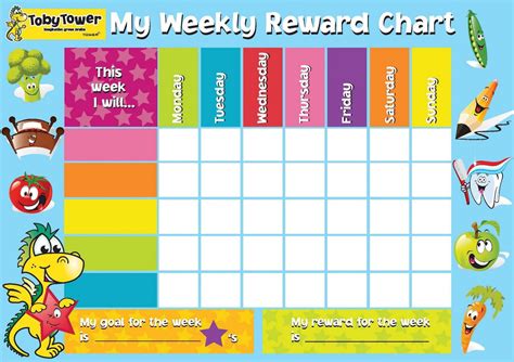 Example Of Weekly Behavior Chart Template Bogiolo