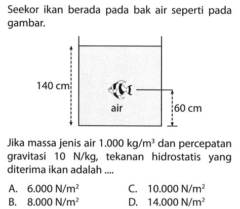 Kumpulan Contoh Soal Tekanan Fisika Kelas 8 Colearn