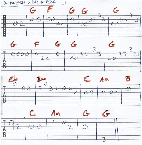 Do You Hear What I Hear - Guitar Tab in G