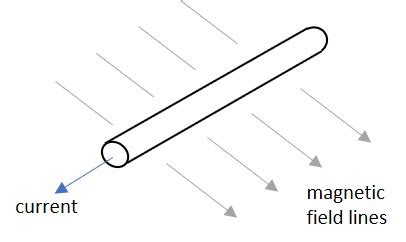 Cset Science Subtest Ii Physics Test Prep Study Guide