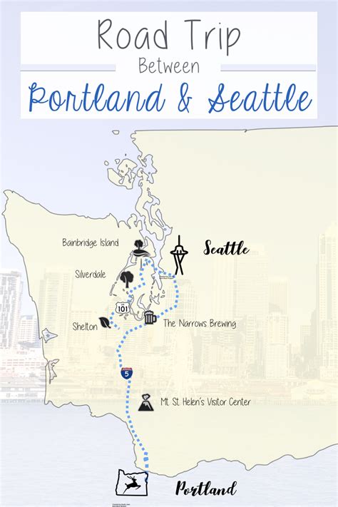 A Prime Road Trip Between Portland and Seattle | Everyday Runaway ...