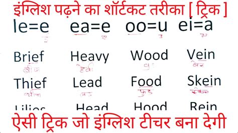 English Sikho English Padhne Ki Aasan TricShuru Se English Padhna