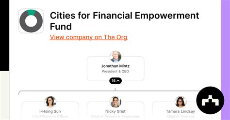 Cities For Financial Empowerment Fund Org Chart Teams Culture