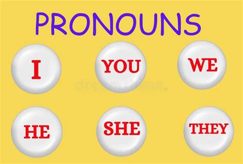 Pronouns Stock Illustrations 540 Pronouns Stock Illustrations Vectors And Clipart Dreamstime