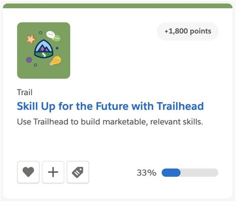 Get Started Using Trailhead In Your Company Unit Salesforce