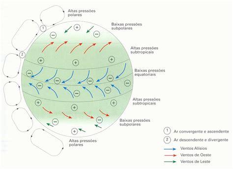 Geografia 8 A Circulação Geral Da Atmosfera