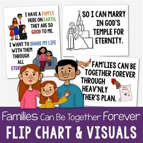 Families Can Be Together Forever Flip Chart Lyrics Primary Singing