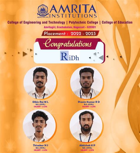 Admissions Amrita Institutions