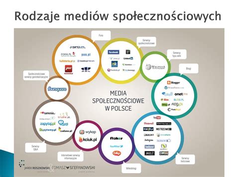 Media społecznościowe jak mądrze z nich korzystać ppt pobierz